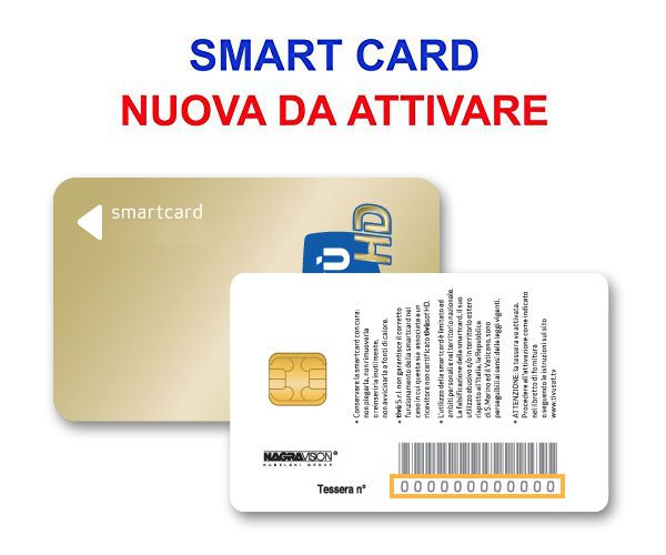 Smart Card Tivusat per TV italiana all'estero